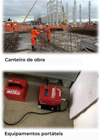Canteiro de obra Equipamentos portáteis